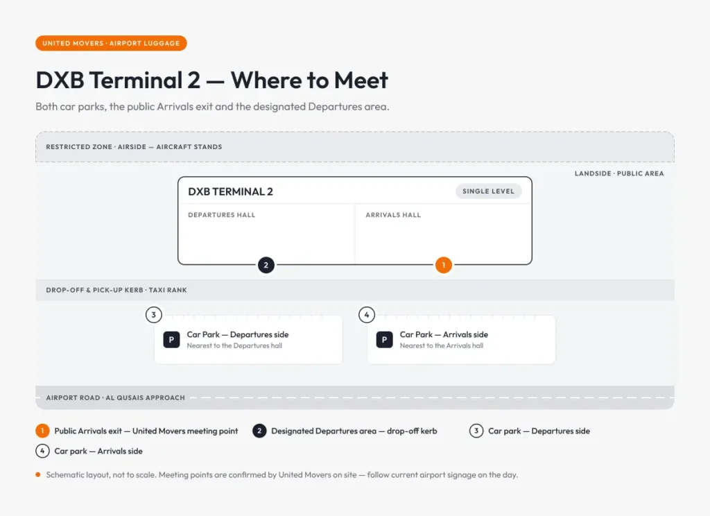DXB Terminal 2 arrivals and departures